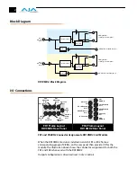 Предварительный просмотр 4 страницы AJA RD10MD2 Installation And Operation Manual