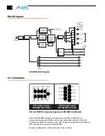 Preview for 4 page of AJA RH10MD Installation And Operation Manual