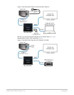 Предварительный просмотр 5 страницы AJA RovoRx-HDMI Installation And Operation Manual