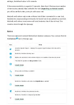 Preview for 10 page of AJAX Systems MotionCam User Manual