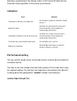 Preview for 10 page of AJAX 10306 User Manual