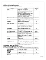 Preview for 55 page of AJAX A050-A300 Operating Instructions Manual