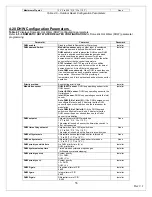 Preview for 56 page of AJAX A050-A300 Operating Instructions Manual