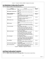 Preview for 57 page of AJAX A050-A300 Operating Instructions Manual