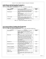 Preview for 61 page of AJAX A050-A300 Operating Instructions Manual