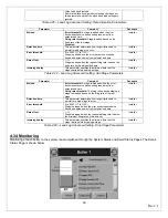 Preview for 64 page of AJAX A050-A300 Operating Instructions Manual