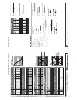 Предварительный просмотр 30 страницы AJAX PVG WW Operating And Maintenance Manual