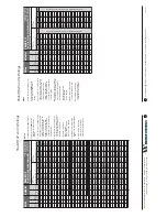 Предварительный просмотр 31 страницы AJAX PVG WW Operating And Maintenance Manual