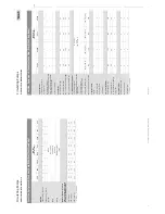 Предварительный просмотр 51 страницы AJAX PVG WW Operating And Maintenance Manual