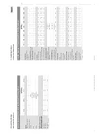 Предварительный просмотр 52 страницы AJAX PVG WW Operating And Maintenance Manual