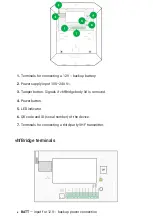 Preview for 3 page of AJAX vhfBridge User Manual