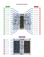 Preview for 3 page of AJH Synth Gemini 2412 User Manual