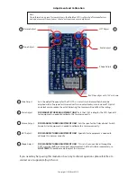 Предварительный просмотр 4 страницы AJH Synth MiniMoD VCO User Manual