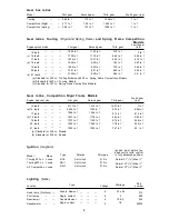 Preview for 7 page of AJS 350 1954 Maintenance Manual And Instruction Book