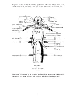 Preview for 10 page of AJS 350 1954 Maintenance Manual And Instruction Book