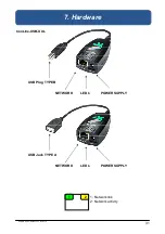 Предварительный просмотр 31 страницы AK-NORD AK-DinRail-USB Manual