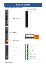 Предварительный просмотр 34 страницы AK-NORD AK-DinRail-USB Manual