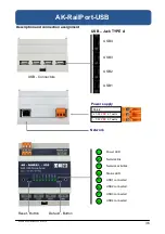 Предварительный просмотр 36 страницы AK-NORD AK-DinRail-USB Manual