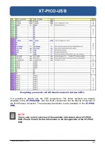 Предварительный просмотр 41 страницы AK-NORD AK-DinRail-USB Manual