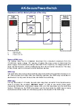 Предварительный просмотр 5 страницы AK-NORD AK-SecurePowerSwitch Manual