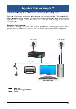 Предварительный просмотр 42 страницы AK-NORD AK-SecurePowerSwitch Manual