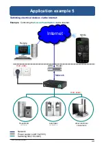 Предварительный просмотр 49 страницы AK-NORD AK-SecurePowerSwitch Manual