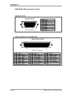 Preview for 114 page of AKAI DIGITAL DD8 Plus Operator'S Manual