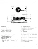 Предварительный просмотр 4 страницы Akai 1721W Operator'S Manual