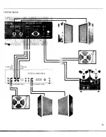 Предварительный просмотр 6 страницы Akai 1721W Operator'S Manual