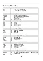 Preview for 19 page of Akai 21CTU91BC Service Manual