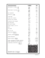 Предварительный просмотр 3 страницы Akai 25" / 29" SOLID STATE Color Television Receiver Service Manual