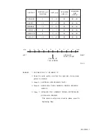 Предварительный просмотр 8 страницы Akai 25" / 29" SOLID STATE Color Television Receiver Service Manual