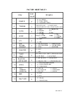 Предварительный просмотр 9 страницы Akai 25" / 29" SOLID STATE Color Television Receiver Service Manual