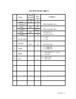 Предварительный просмотр 11 страницы Akai 25" / 29" SOLID STATE Color Television Receiver Service Manual