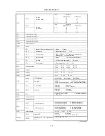 Preview for 16 page of Akai 29CT24FS Service Manual