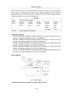 Preview for 37 page of Akai 29CT24FS Service Manual