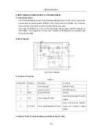 Preview for 38 page of Akai 29CT24FS Service Manual