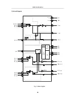 Preview for 40 page of Akai 29CT24FS Service Manual