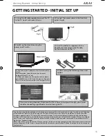 Предварительный просмотр 9 страницы Akai 32-126J-GB-5B-HCU-UK User Manual