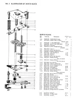 Preview for 26 page of Akai 4000 DS-Mk2 Service Manual