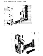 Preview for 31 page of Akai 4000 DS-Mk2 Service Manual