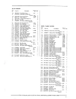 Предварительный просмотр 32 страницы Akai 4000DB Service Manual