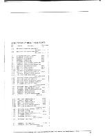 Preview for 23 page of Akai 4000DS Mk-II Service Manual