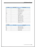 Preview for 27 page of Akai A-211 Service Manual