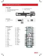 Предварительный просмотр 5 страницы Akai A51002 Instruction Manual