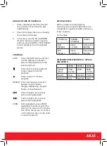 Предварительный просмотр 15 страницы Akai A51007 Instruction Manual