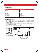 Preview for 8 page of Akai A58063 Instruction Manual