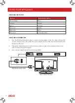 Preview for 8 page of Akai A58064 Instruction Manual