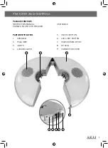 Preview for 5 page of Akai A58066 Instruction Manual