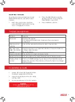 Preview for 11 page of Akai A60013 Instruction Manual